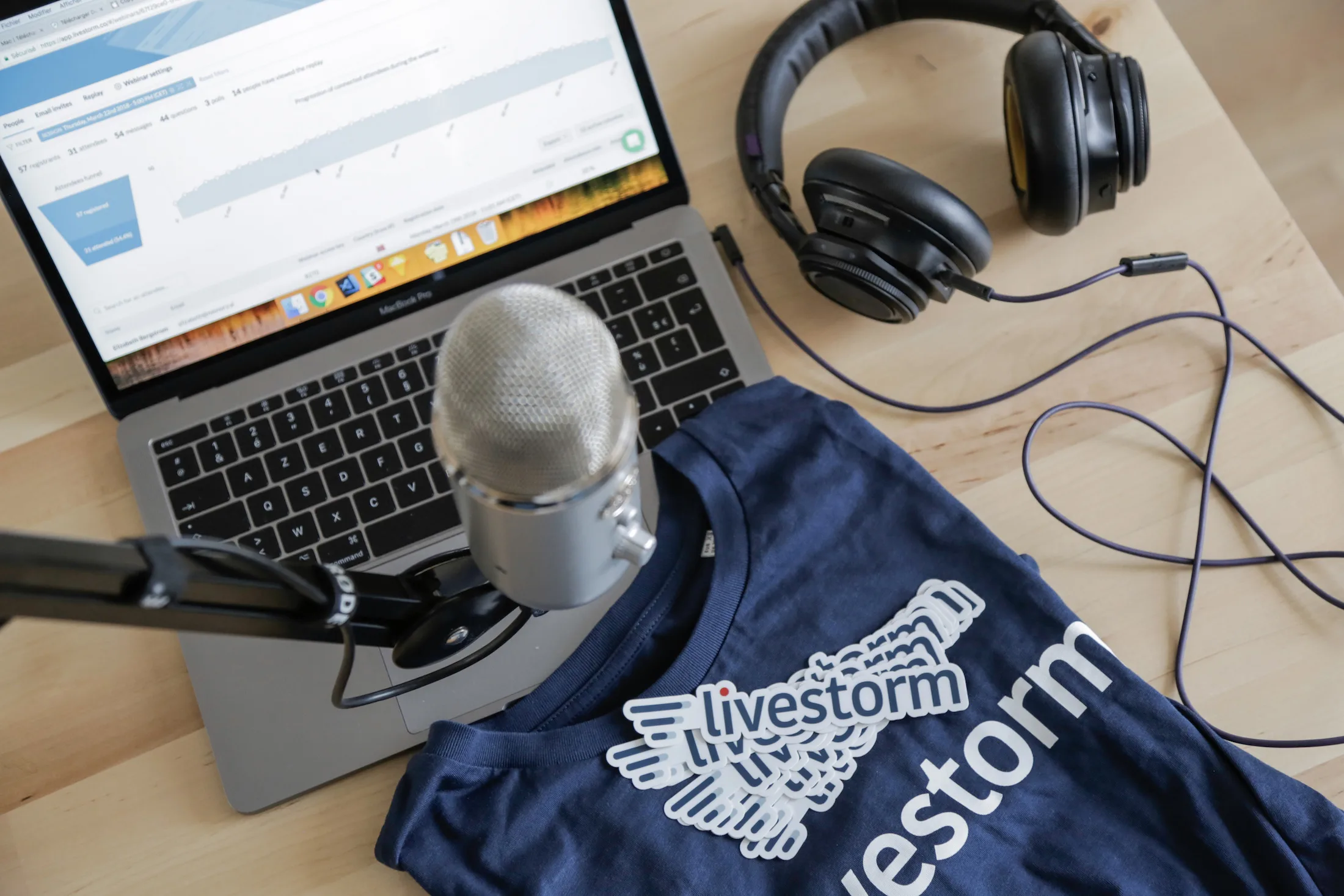 Sales-Marketing Case Study: How Livestorm Tripled Their Revenue