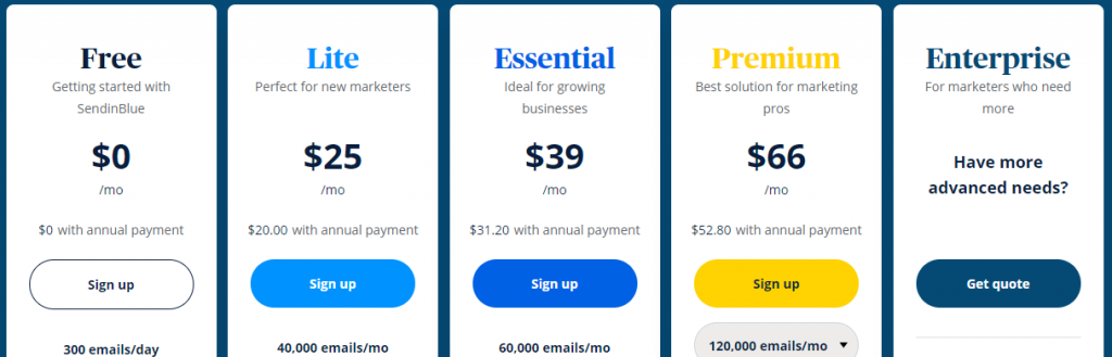mailchimp alternatives - sendinblue pricing