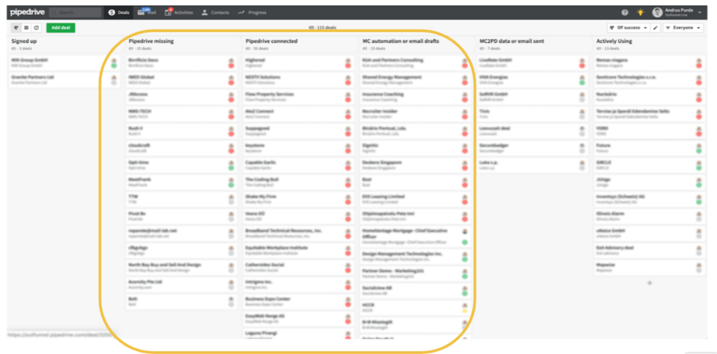 User onboarding automation: screenshot of the first three stages of our onboarding pipeline in Pipedrive