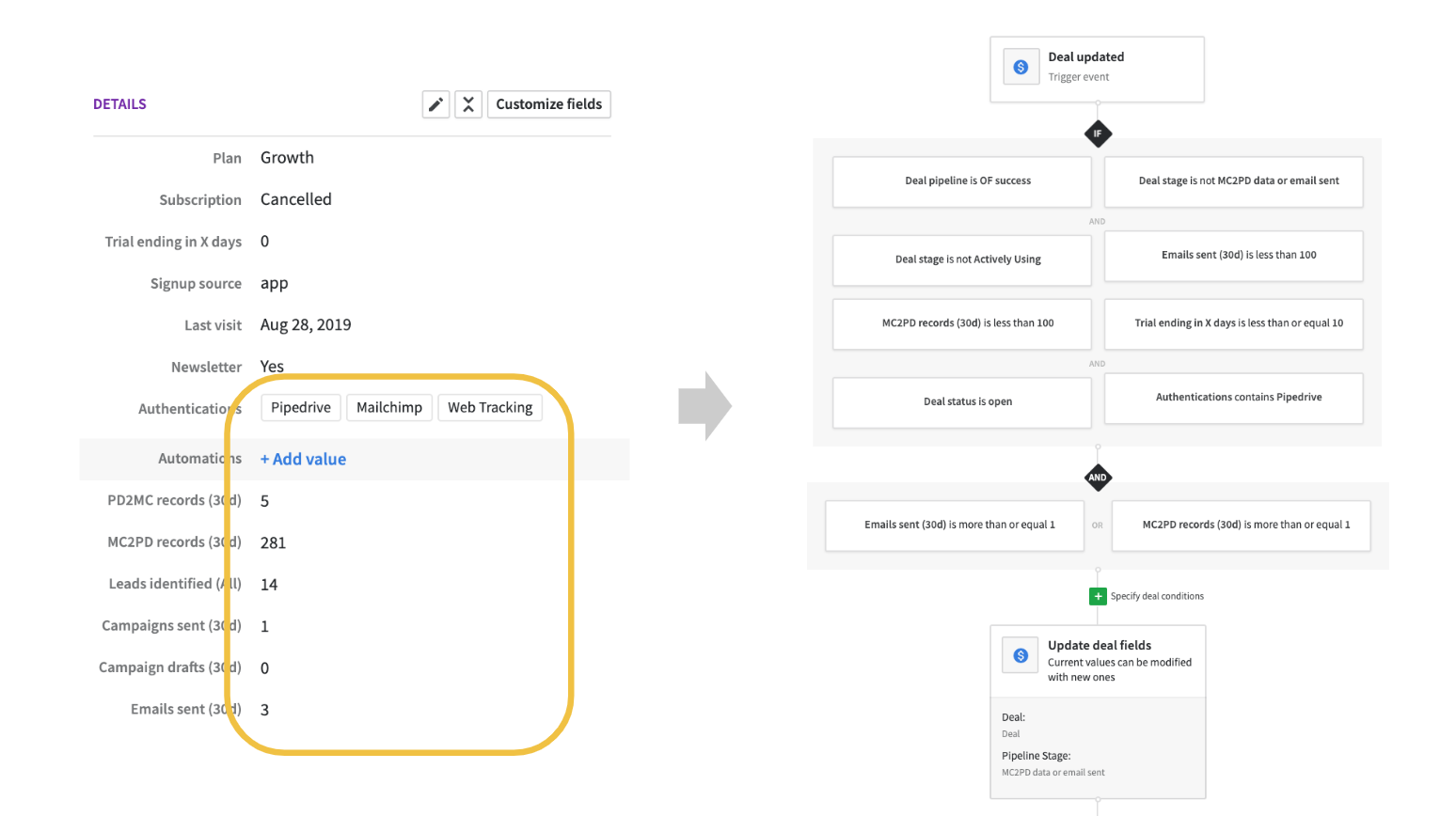 onboarding-automation-workflow