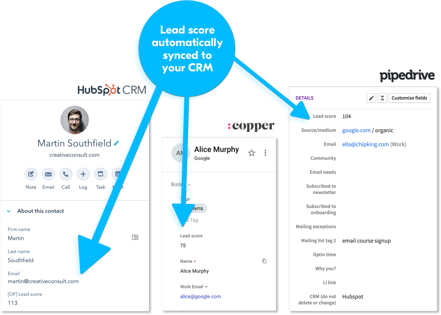 Lead score feature - Outfunnel