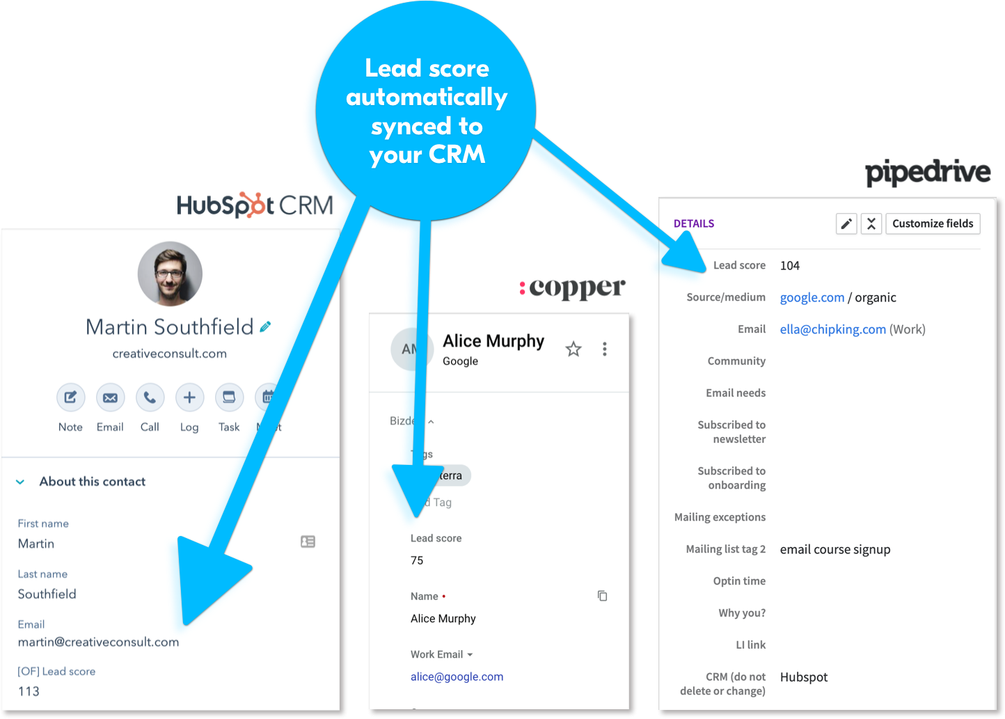 Lead score feature - Outfunnel