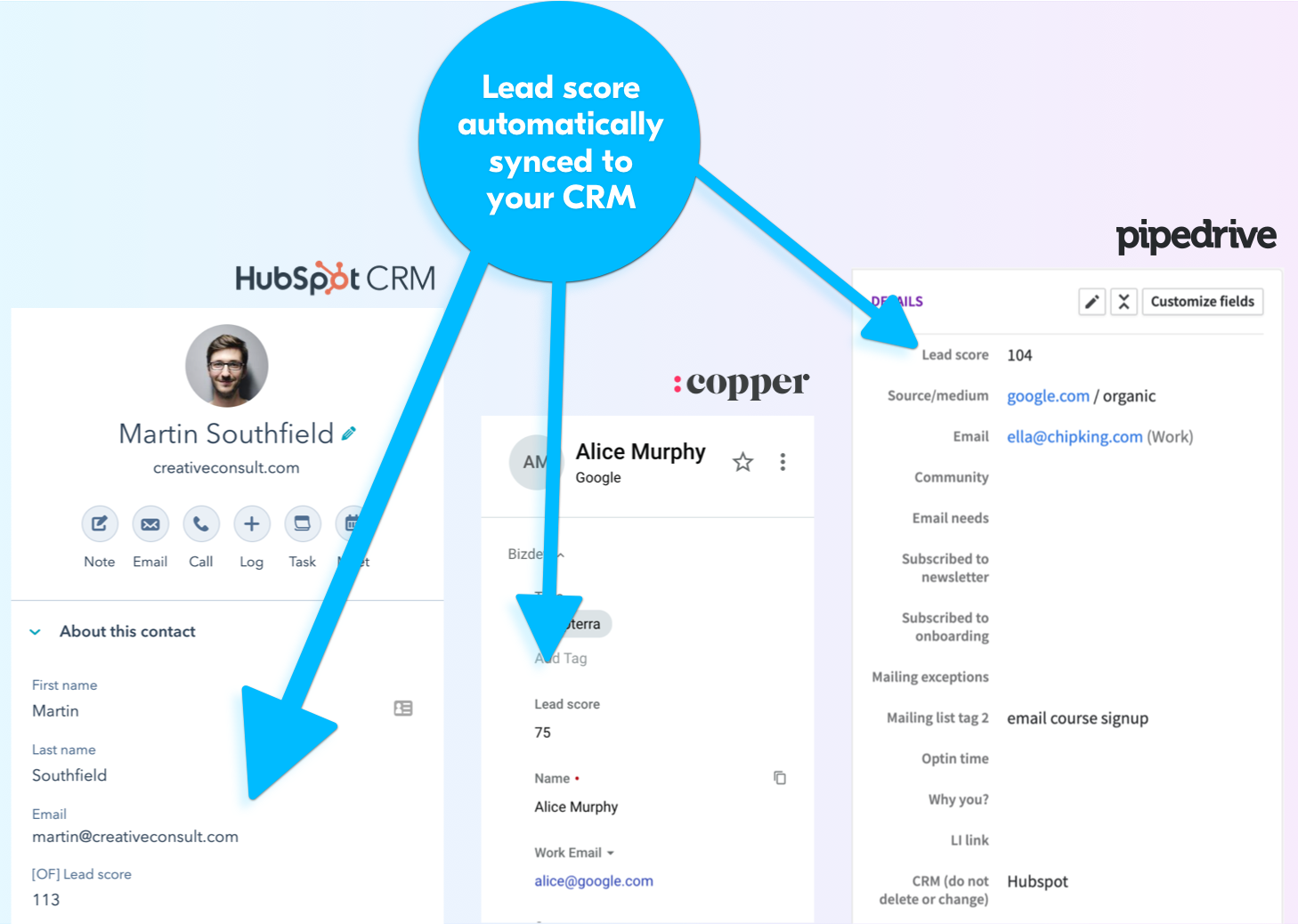 Lead score feature Outfunnel