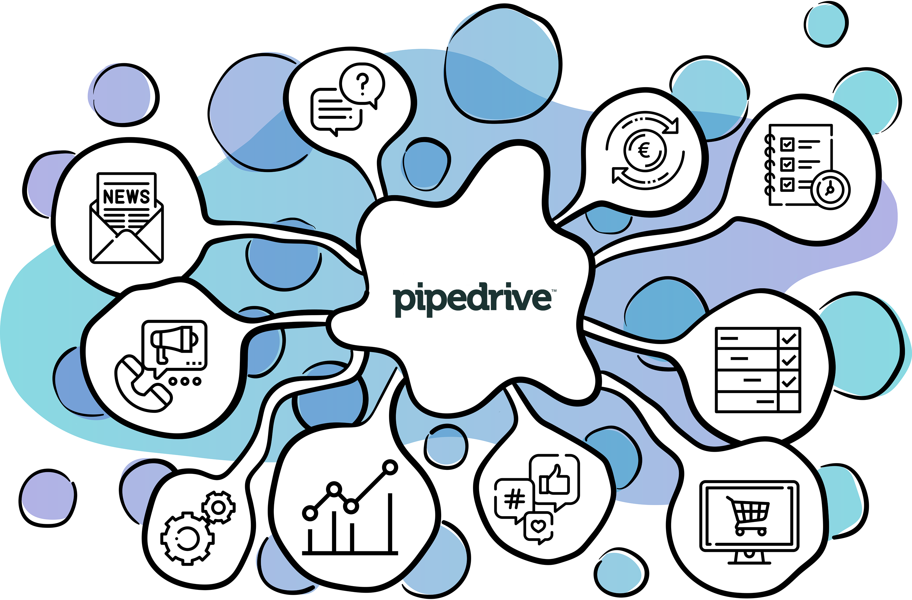 The 8 Best Pipedrive CRM Integrations for SMBs [2023 updated] Outfunnel