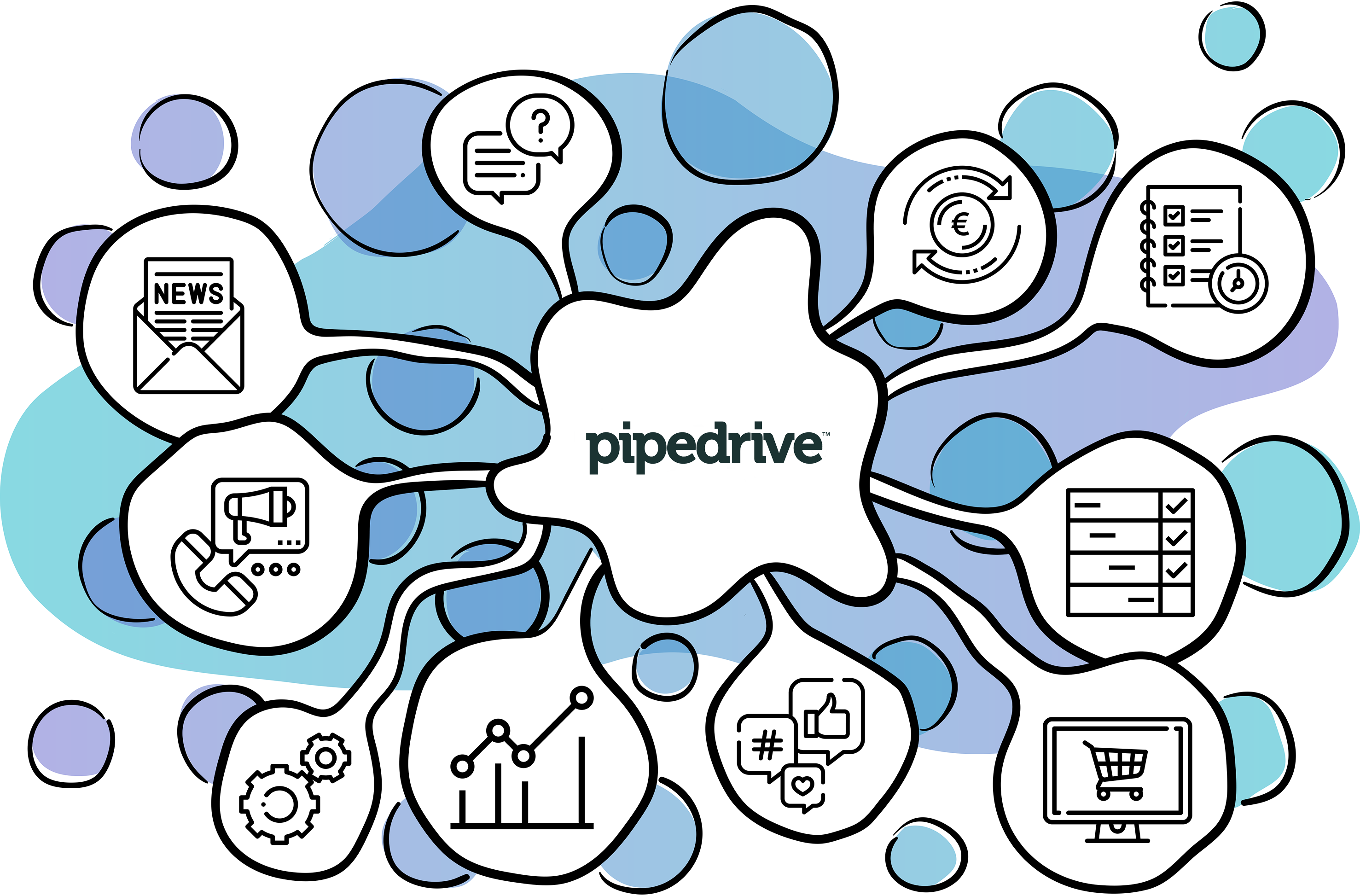 Pipedrive vs Monday| Pipedrive's Integrations