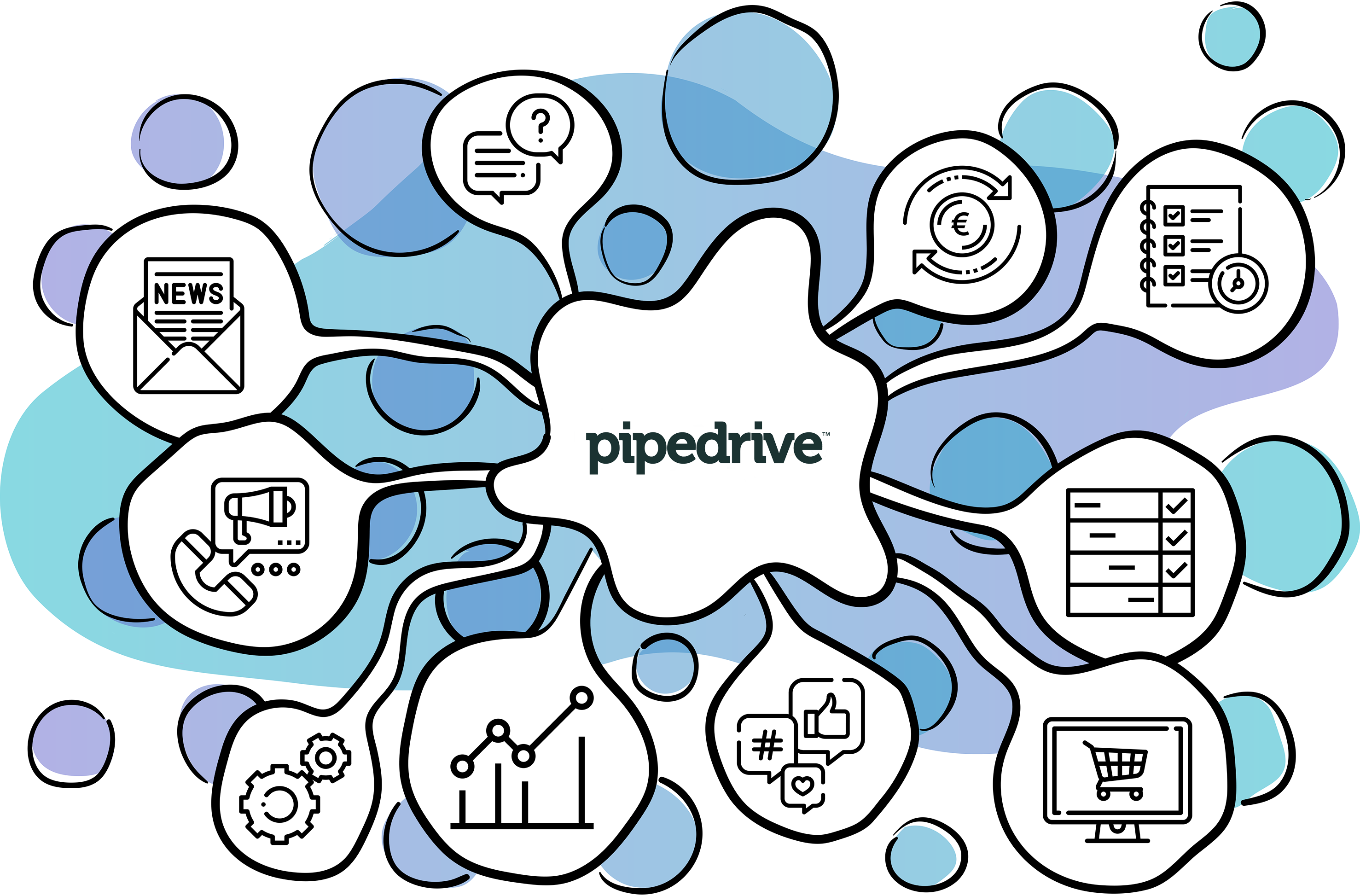 pipedrive-integration