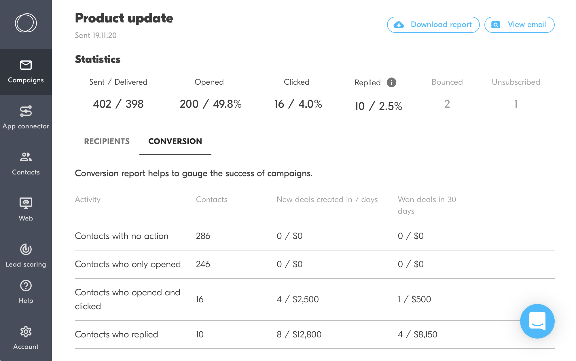 outfunnel email conversion report