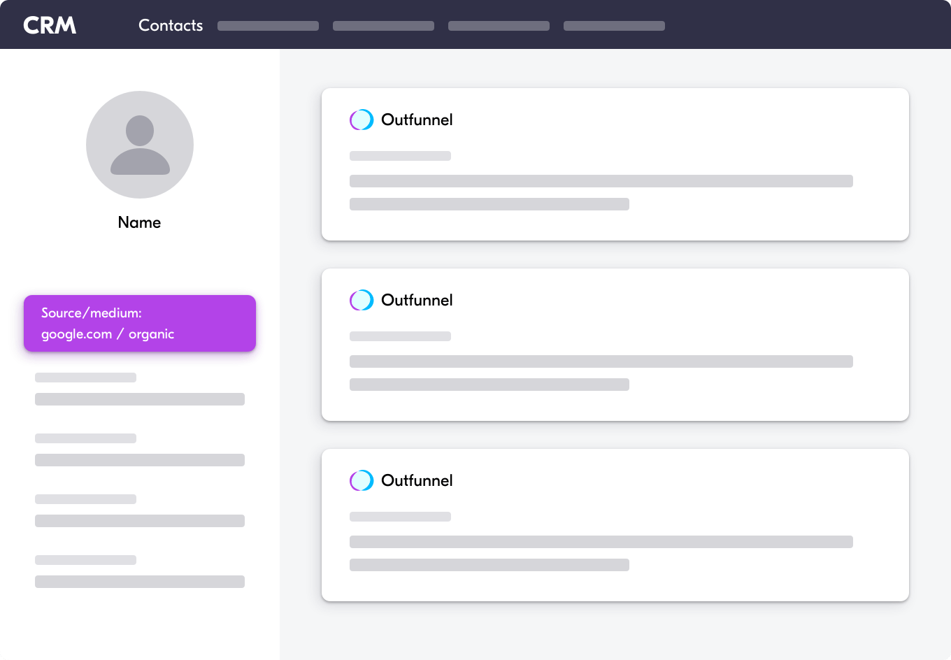 outfunnel crm source medium