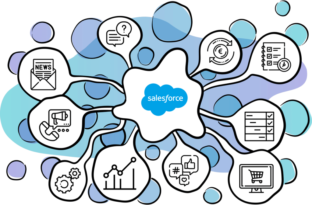 best salesforce integrations