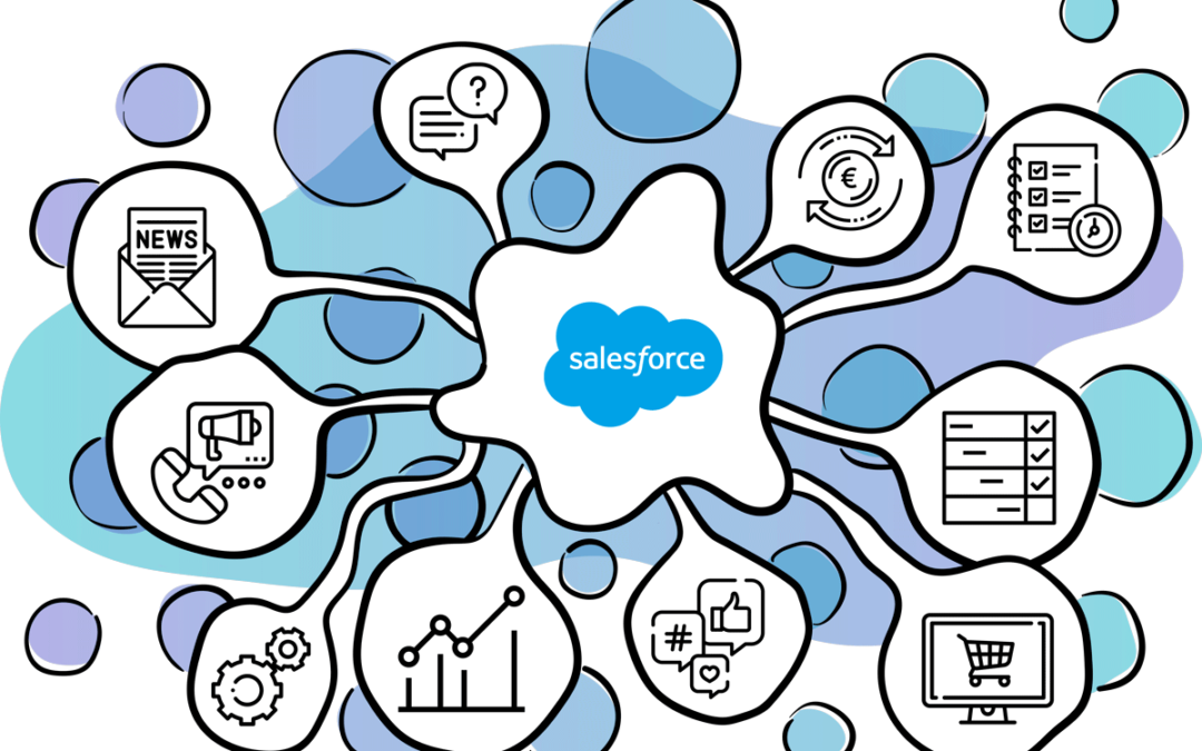 The Best Salesforce Marketing Automation Consultants for Small Businesses