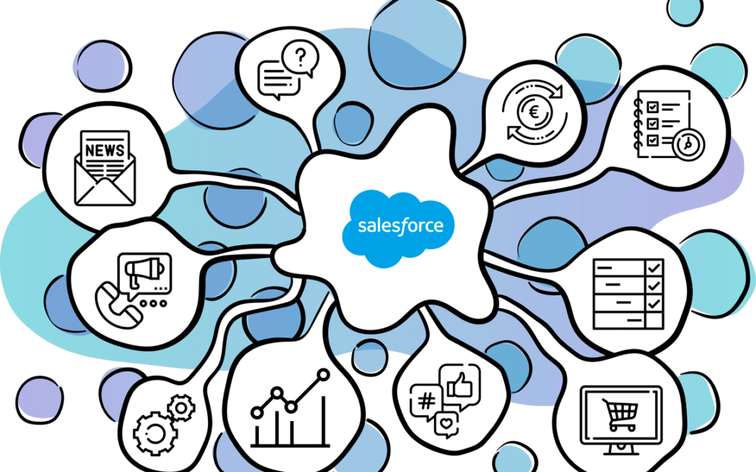 The Best Salesforce Marketing Automation Consultants for Small Businesses