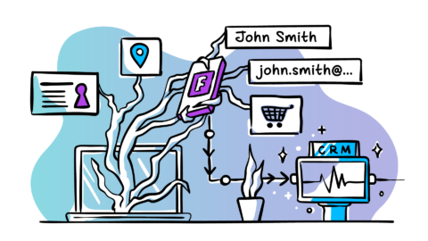 How to Integrate Facebook Lead Ads With Your CRM - Outfunnel