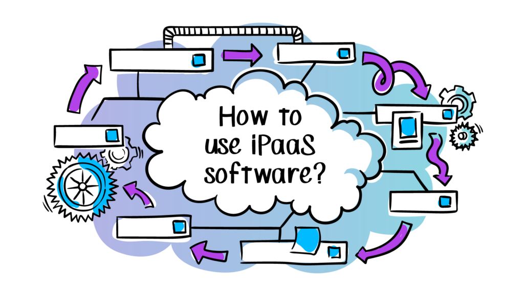 How to use iPaaS software?