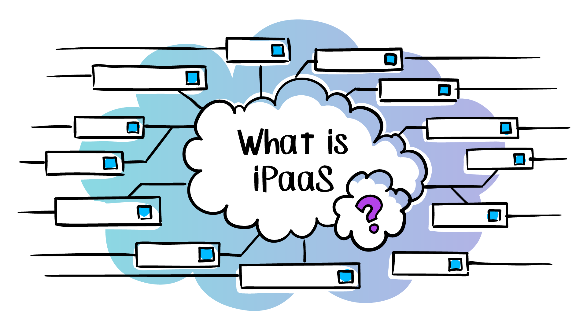 what is iPaaS?