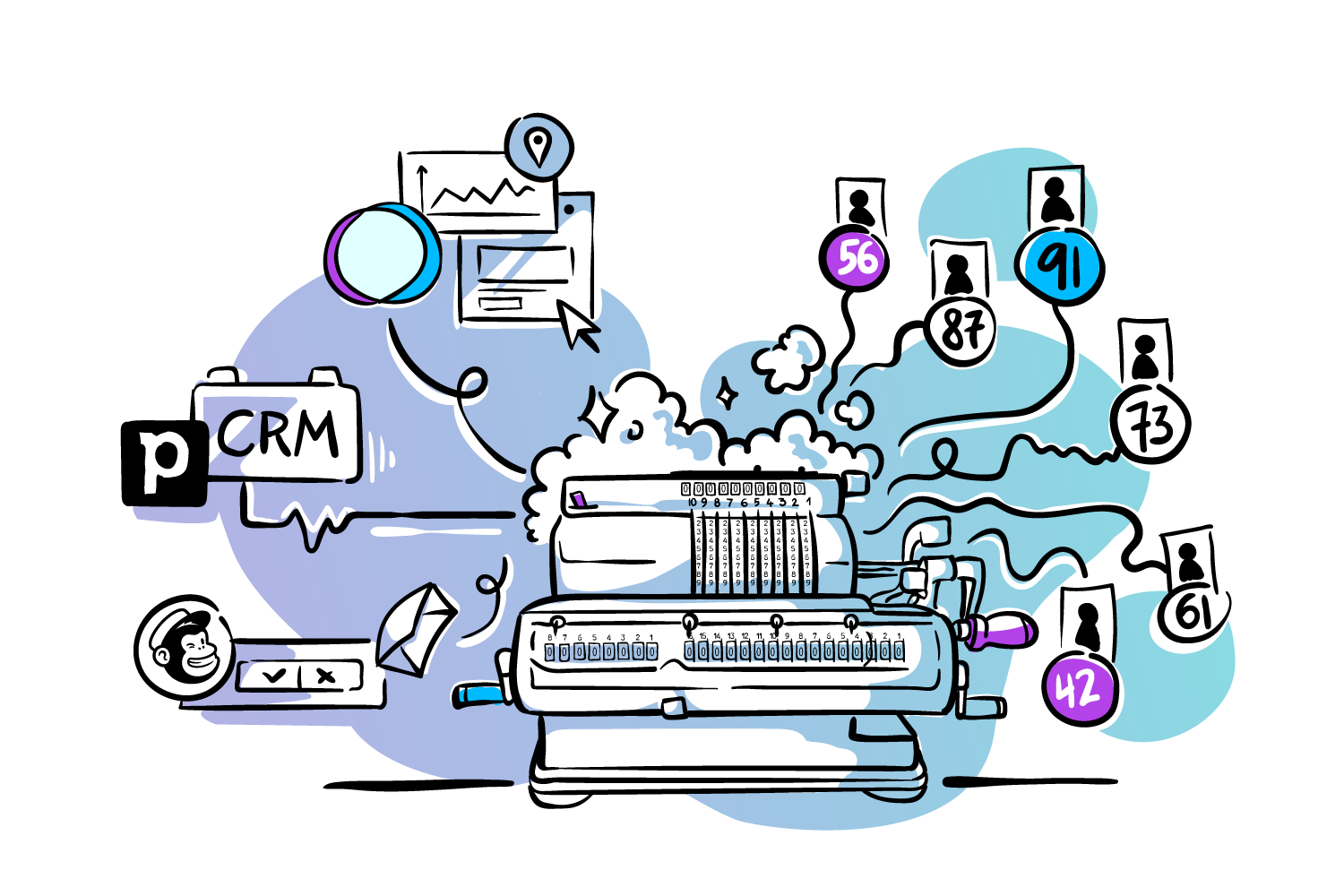 Predictive-Lead-Scoring-MC-PD-Outfunnel.png.webp