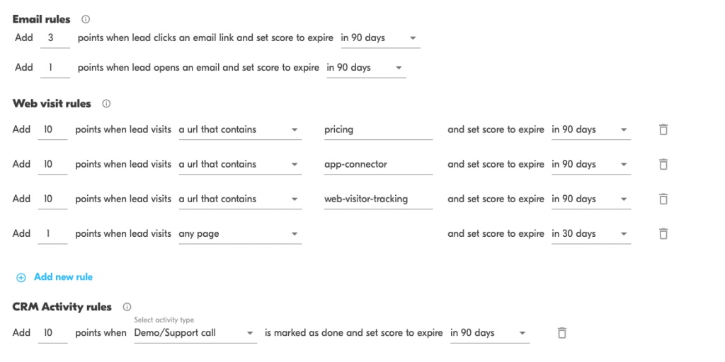 lead scoring template