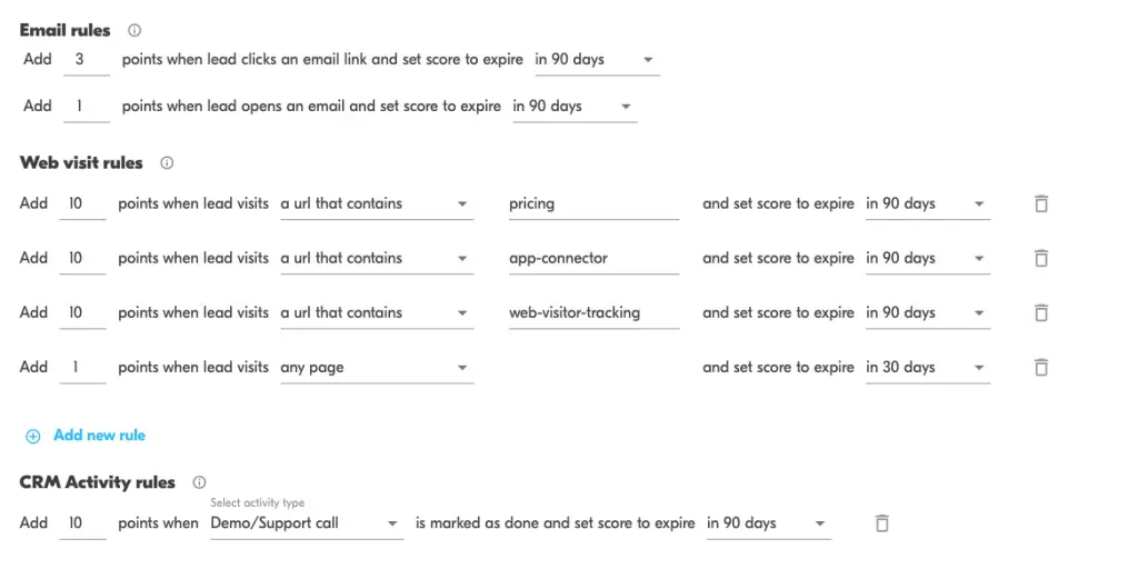 lead scoring template