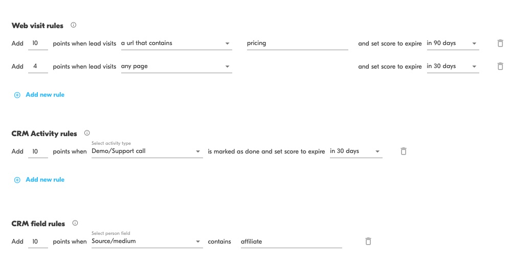 pipedrive and mailchimp integration