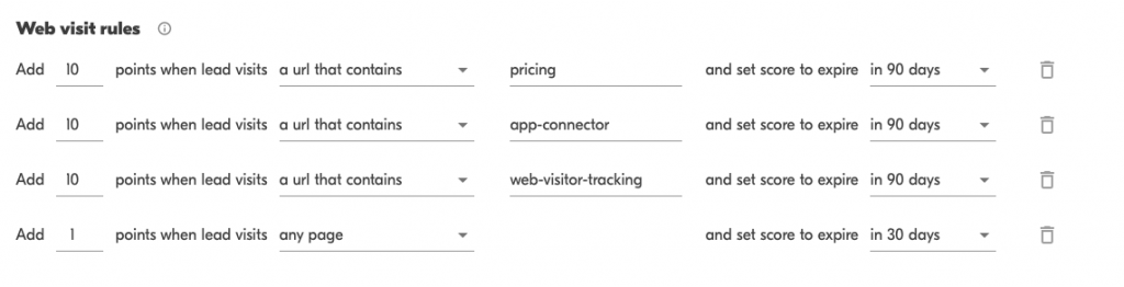 visit tracker database