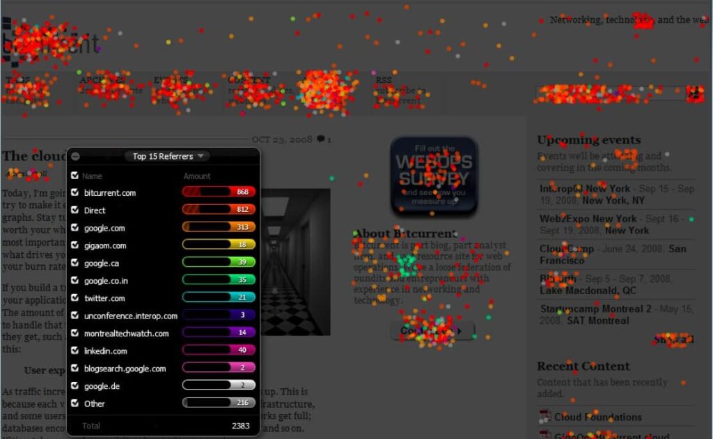 crazy egg heatmap