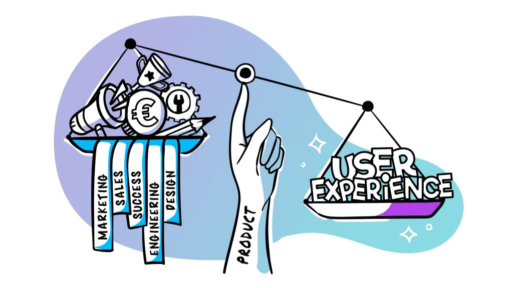 user-experience-is-important-in-product-led-growth-PLG