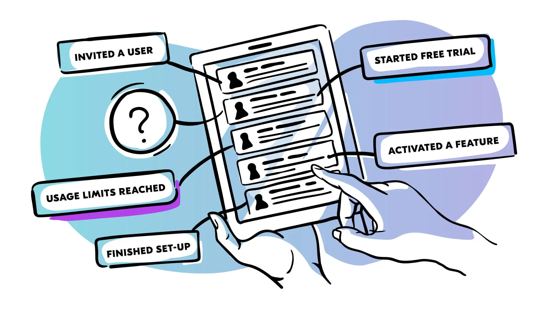 product usage metrics on screen