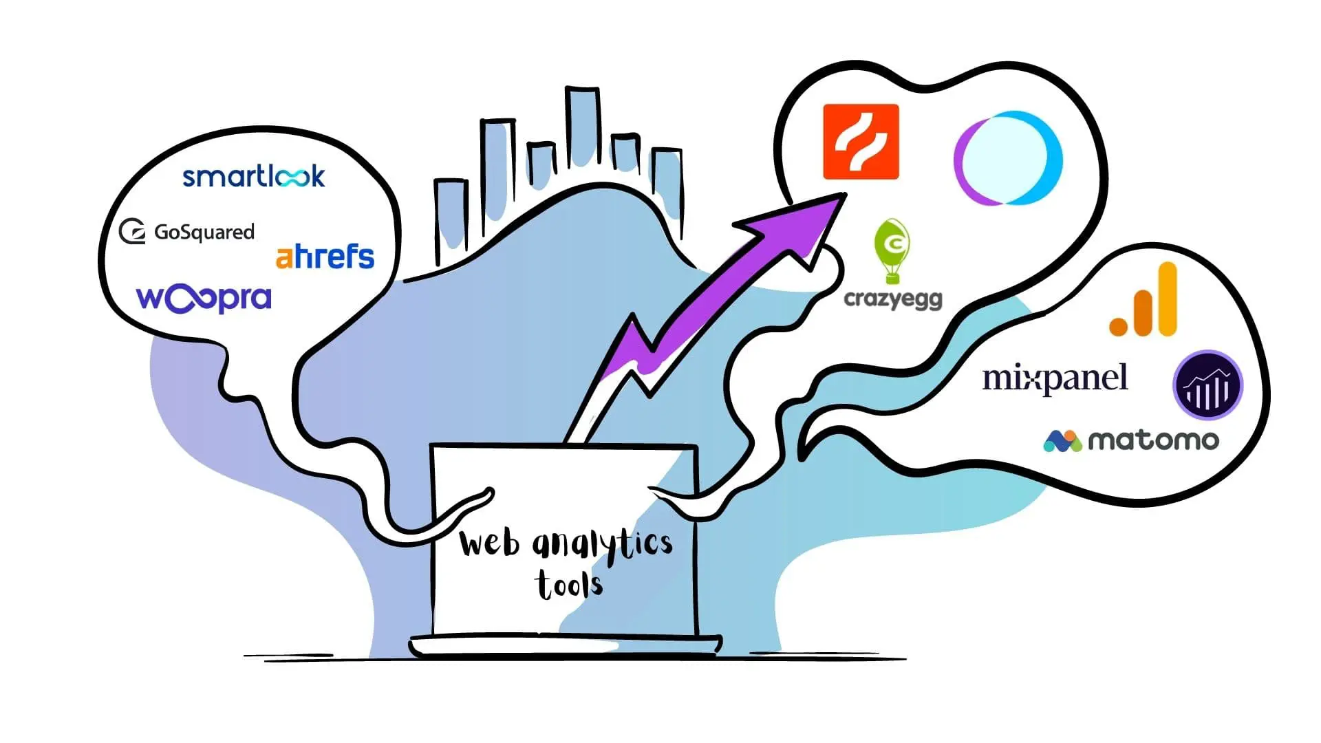 web analytics tools