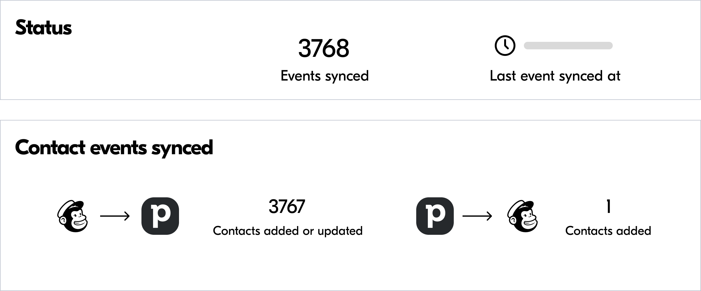 airtable and mailchimp field mapping