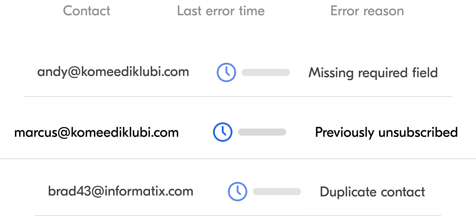 record mailchimp email engagement in salesforce