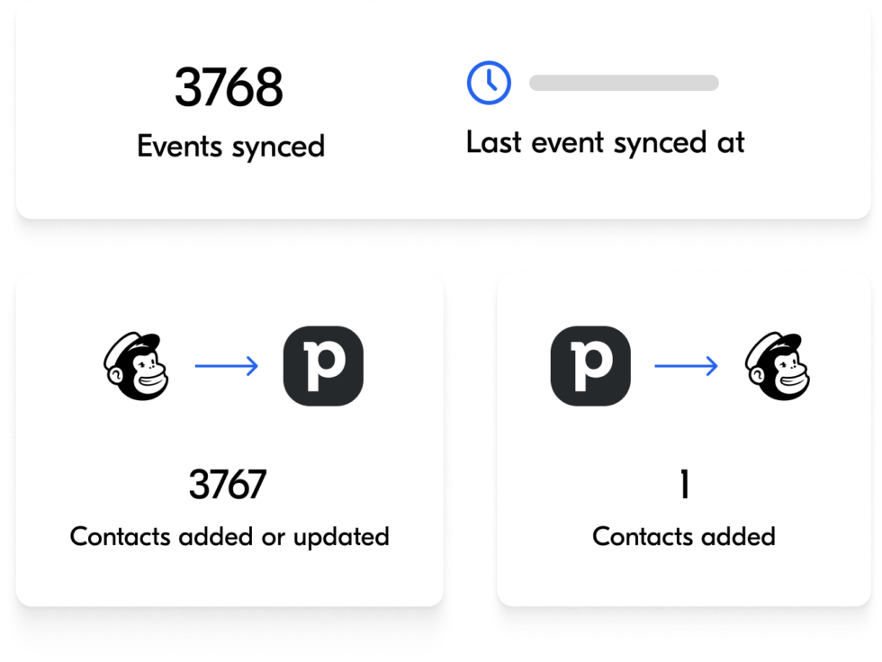 sync-data-outfunnel-sales-marketing-workflow-platform