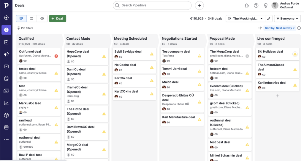 Pipedrive Vs HubSpot Which CRM Should You Choose In 2025 