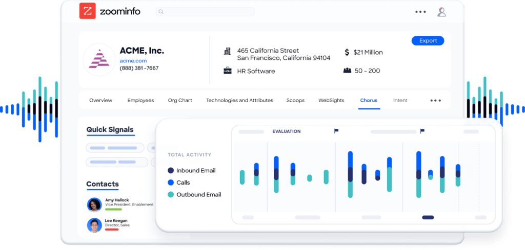 ZoomInfo sales tool