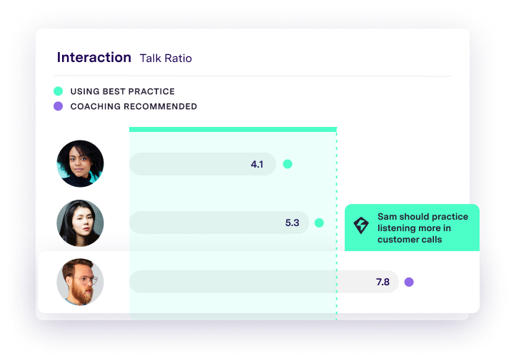 Gong sales automation tool