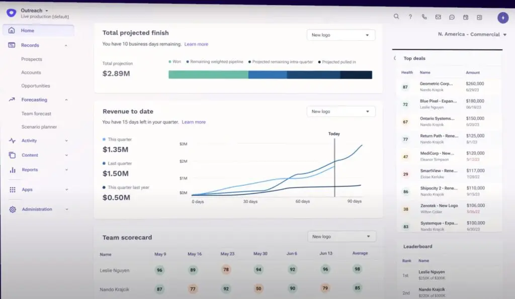 outreach-product-interface-screenhsot