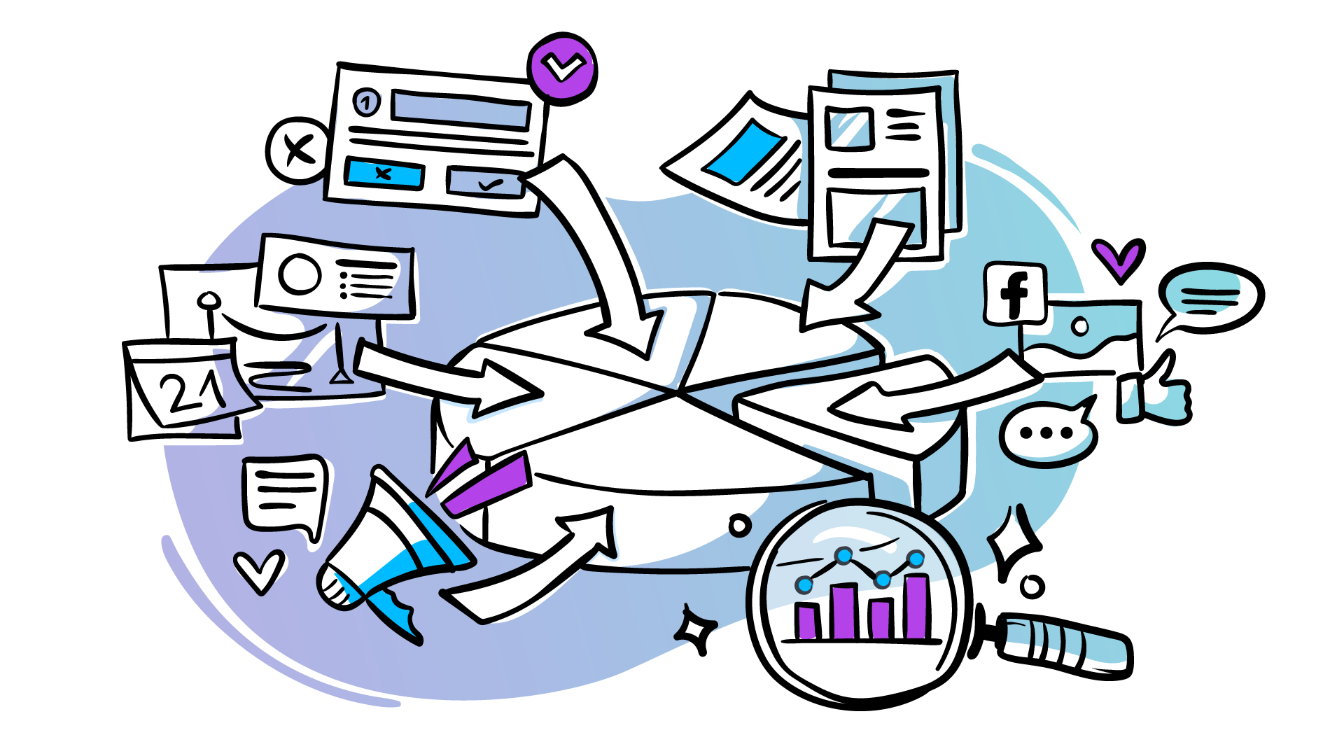 tracking B2B lead sources