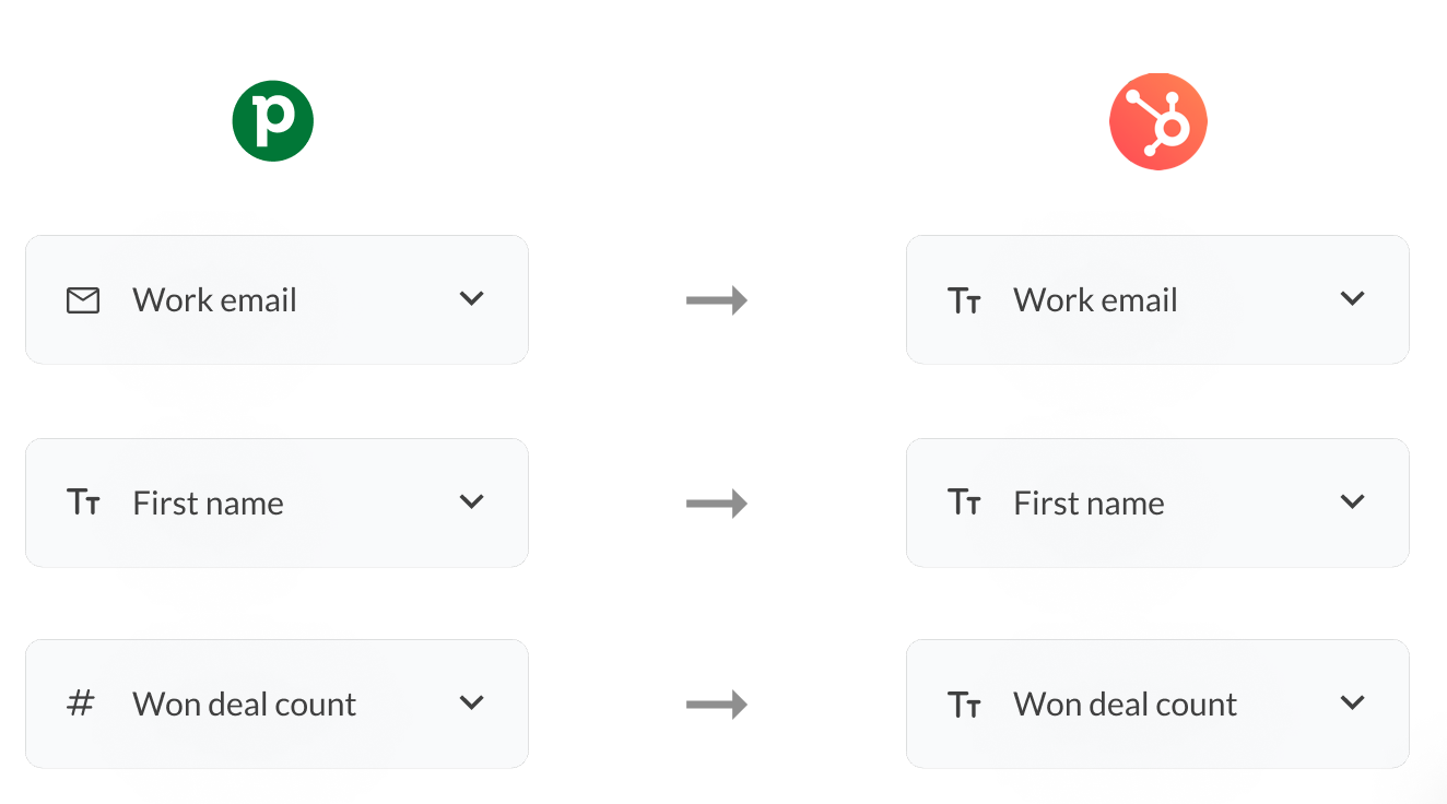 pipedrive hubspot