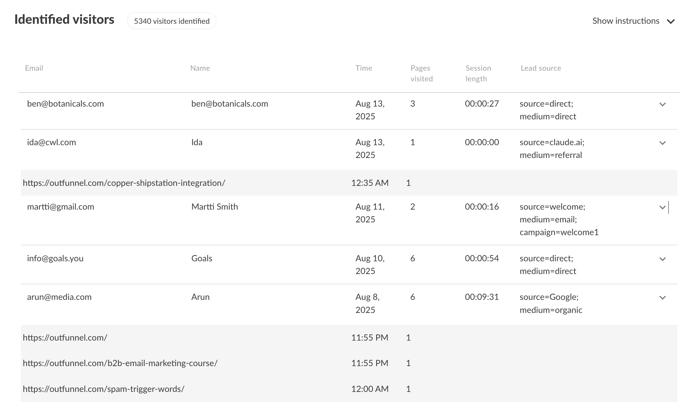 Outfunnel web visitor tracking feed create pipedrive contacts from web forms