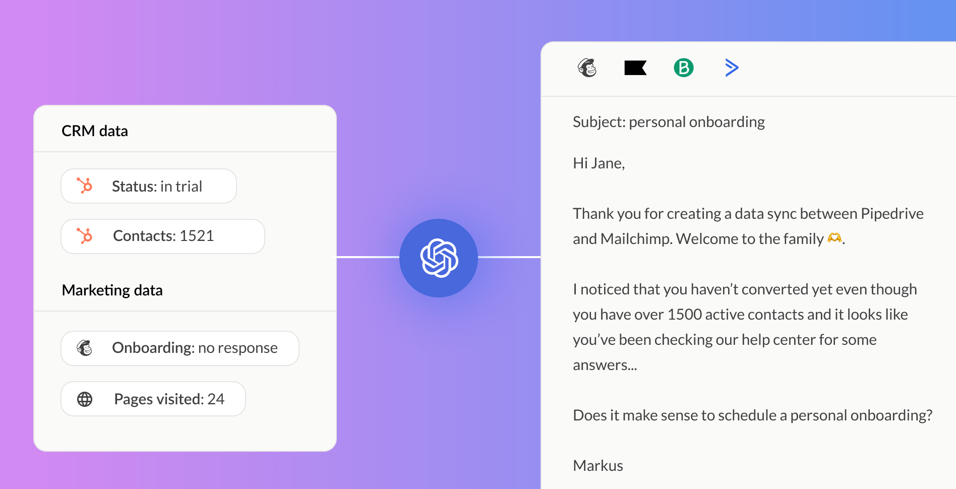hubspot chatgpt personalize content sync contacts between crm and marketing tools