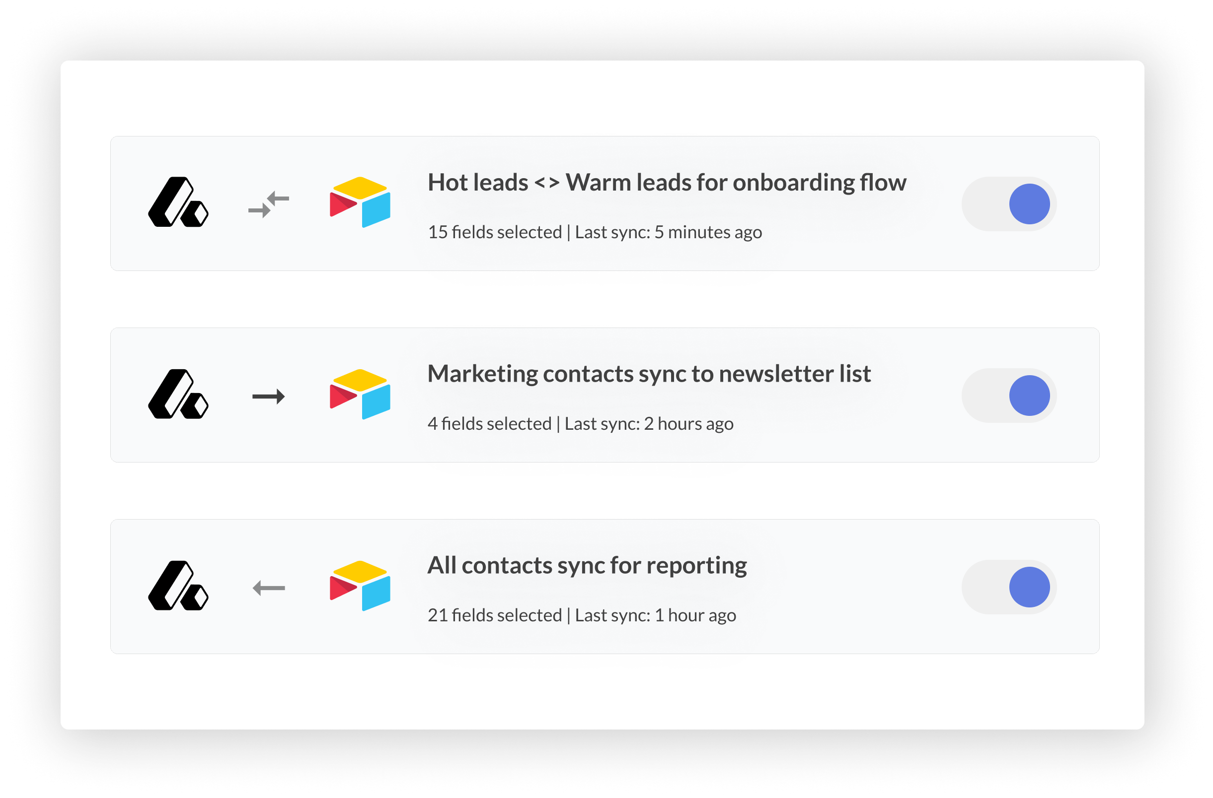 sync contacts between crm and marketing tools