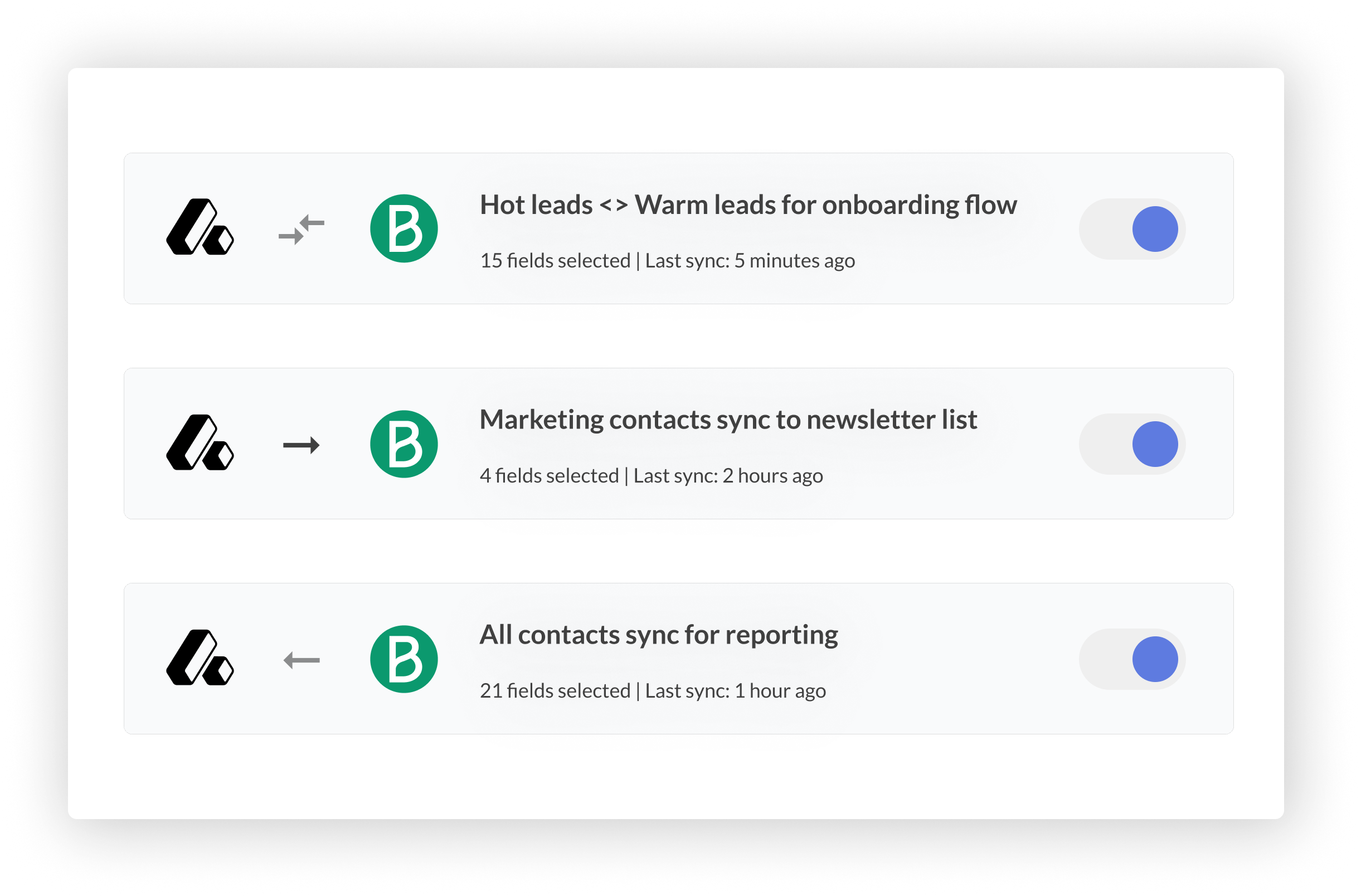 sync contacts between crm and marketing tools