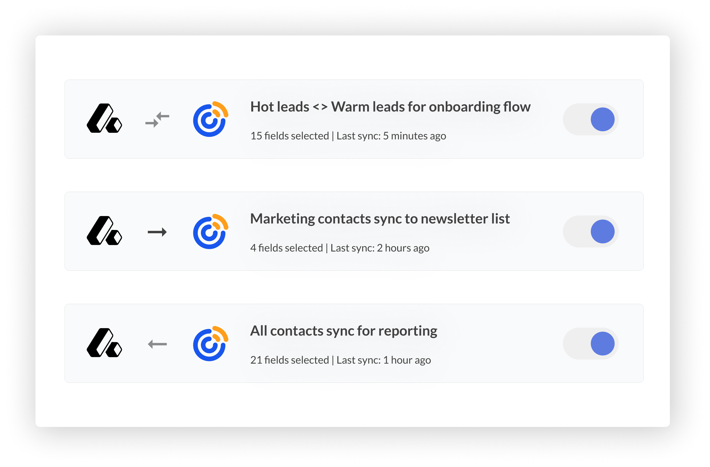 sync contacts between crm and marketing tools