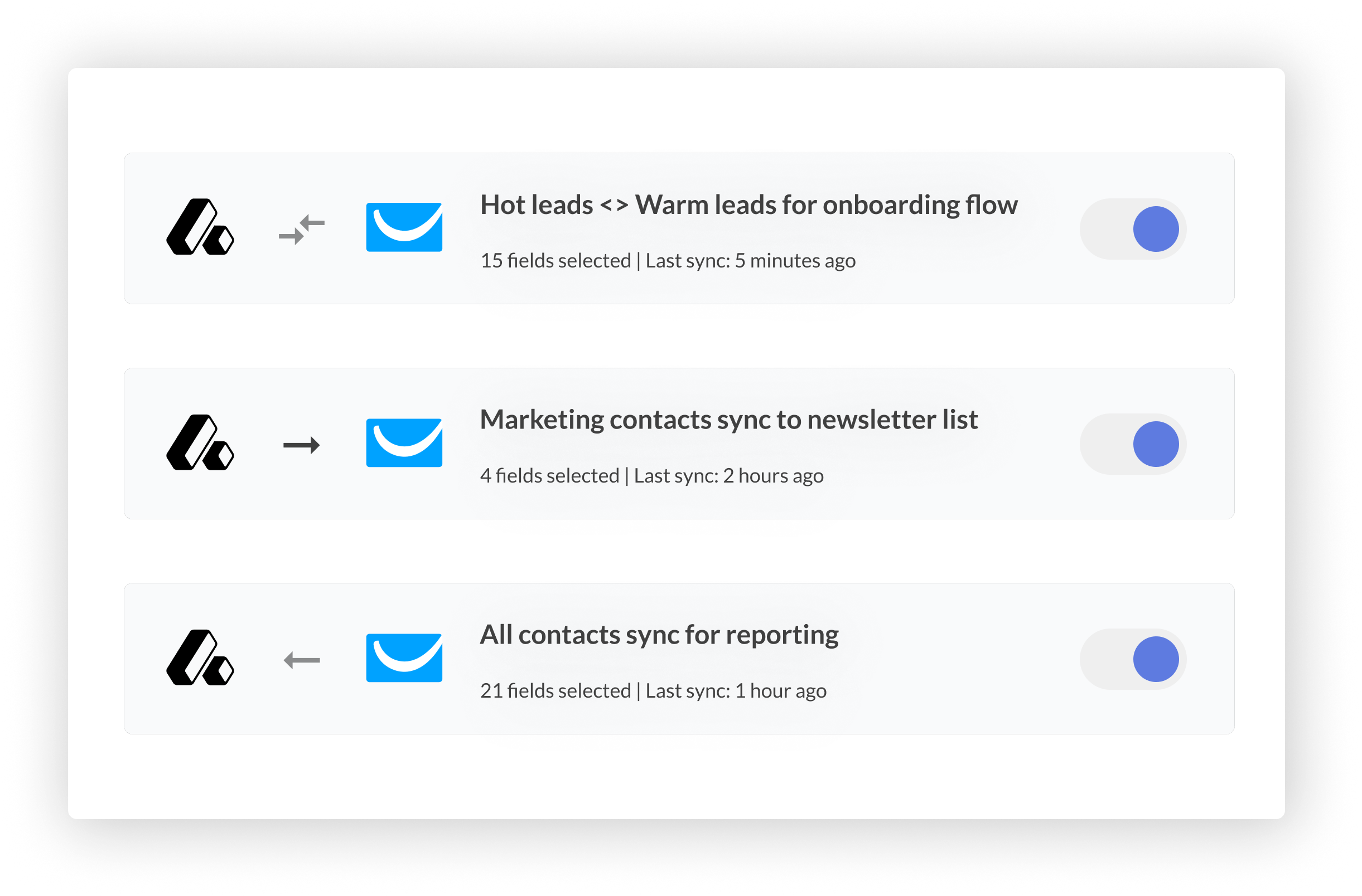 sync contacts between crm and marketing tools