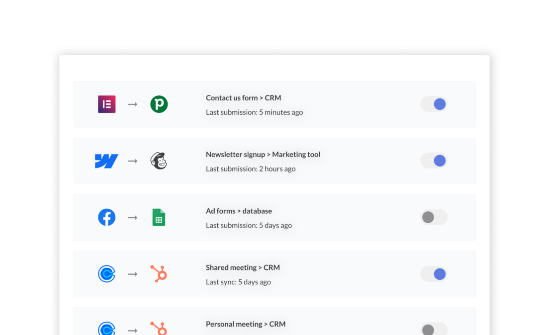 Wix Forms and Monday integration - Outfunnel - Sync Sales & Marketing Data